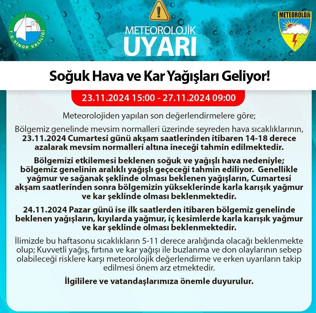 SOĞUK HAVA VE KAR YAĞIŞLARI GELİYOR